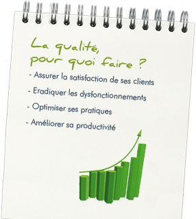 notre audit